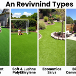 4 Steps to Find Where to Get Fake Grass for Your Yard